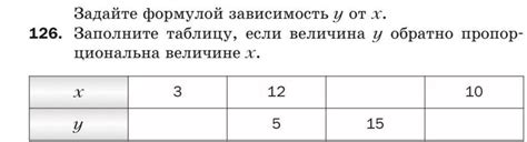 Некоторые примеры обратно пропорциональных функций