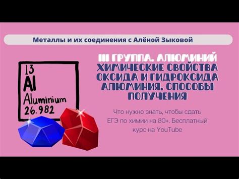 Некоторые способы приготовления оксида алюминия