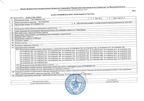 Необходимая документация для постановки мкд на кадастровый учет