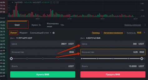 Необходимая информация для создания токена на Бинансе