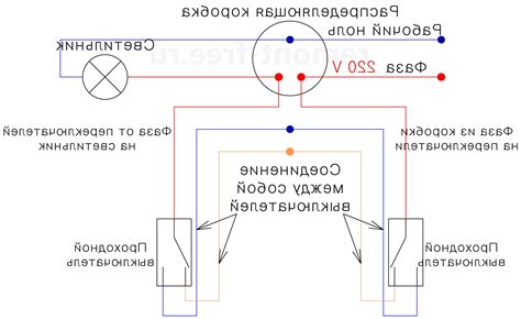 Необходимая схема для правильного подключения