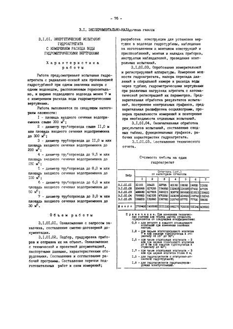 Необходимое оборудование для настройки эдж