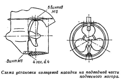 Необходимое оборудование для установки мотора