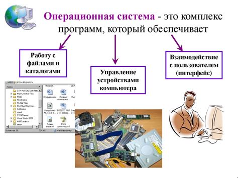 Необходимое оборудование и операционная система