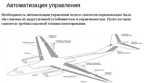 Необходимость контроля полета