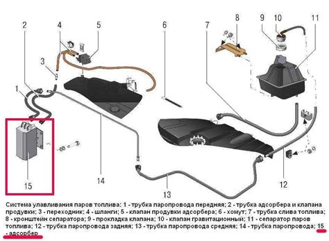 Необходимость отключения адсорбера на ВАЗ 2114