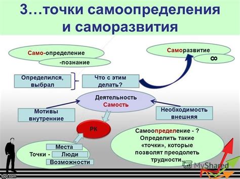 Необходимость перемен и саморазвития