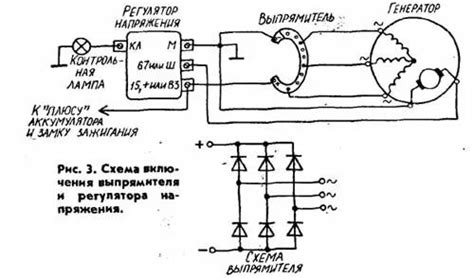 Необходимость проверки работы генератора Урал 12 вольт