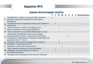 Необходимость проверки сертификатов и качества изделий