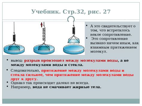 Необходимость равновесия между притяжением и отталкиванием