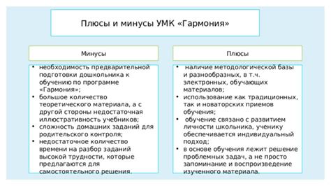 Необходимость самостоятельного контроля