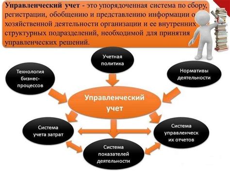 Необходимость эффективного анализа данных