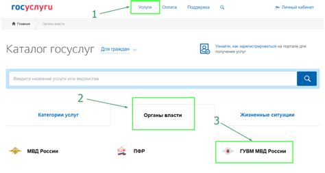 Необходимые документы для оформления услуг паспортного стола МФЦ Москвы