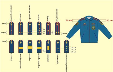 Необходимые измерения для создания погона младшего сержанта