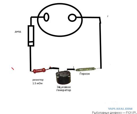 Необходимые инструменты для отключения герконового реле