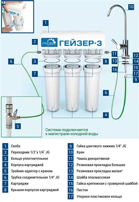 Необходимые инструменты для очистки воды от риса