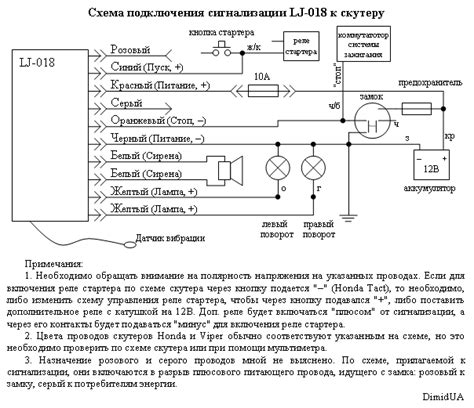 Необходимые инструменты для подключения сигнализации к скутеру