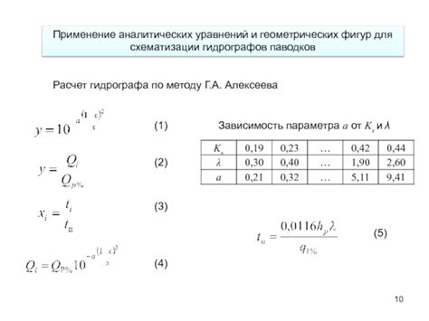 Необходимые инструменты для построения гидрографа