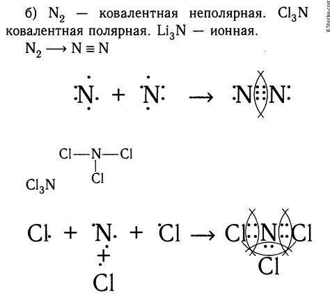 Необходимые инструменты для рисования схемы химической связи