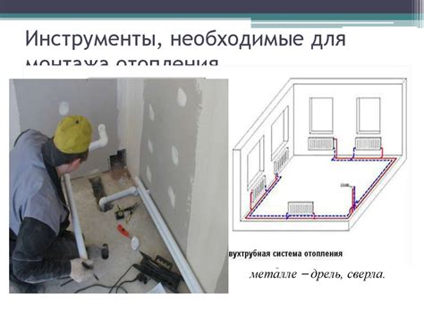 Необходимые инструменты для установки батареи отопления из полипропилена