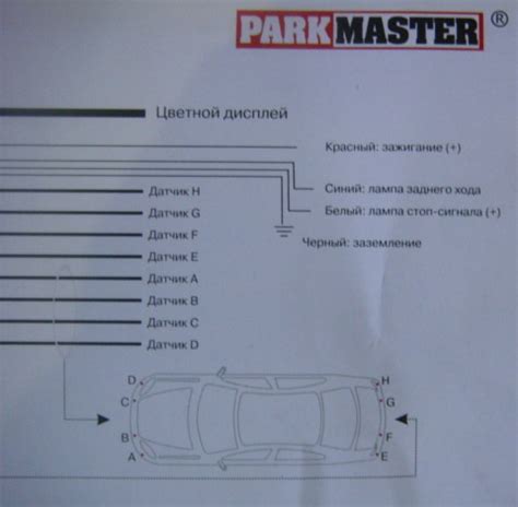 Необходимые инструменты для установки парктроника