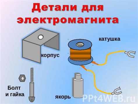 Необходимые инструменты и материалы для создания электромагнита