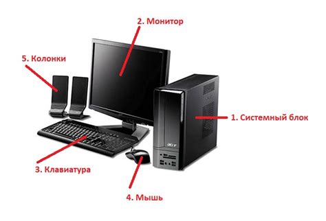 Необходимые компоненты для компьютера с модом OpenComputer