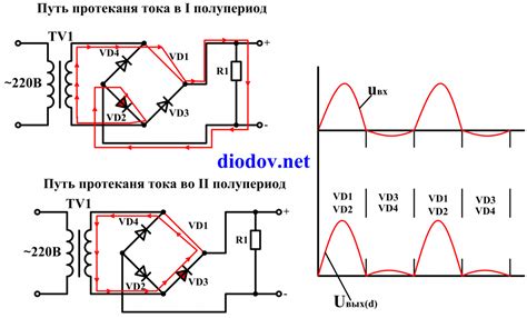 Необходимые материалы для сборки диодного моста