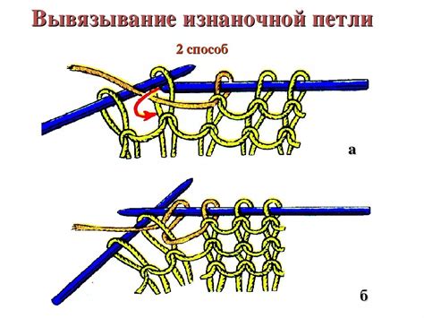 Необходимые материалы для связывания изнаночных петель