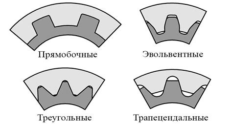 Необходимые материалы для создания шлицы