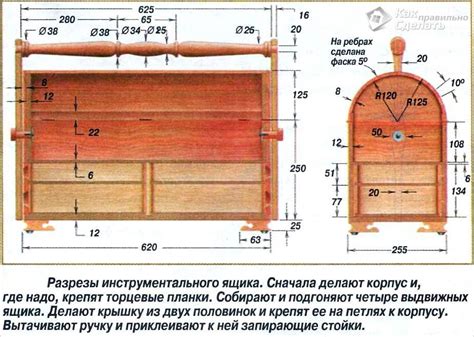 Необходимые материалы и инструменты для создания ящика с банками крушители подземелий