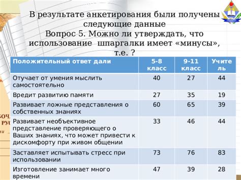 Необъективное представление новостей