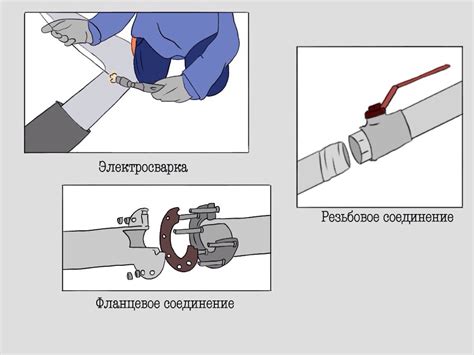 Неплотное соединение газовой магистрали