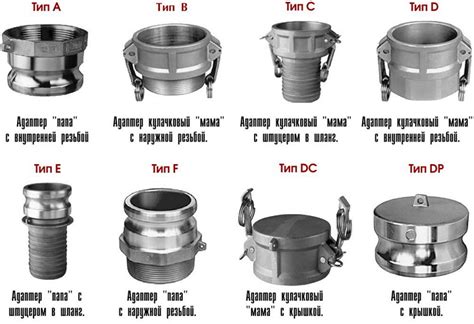 Неплотное соединение шлангов