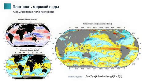 Неплотность тела и плотность воды