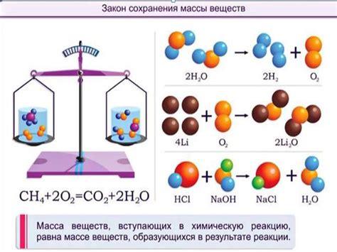 Неподвижность воды и сохранение массы