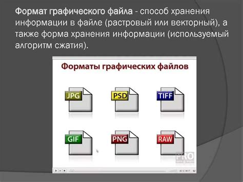 Неподдерживаемые форматы звуковых файлов