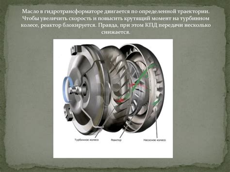 Неполадки в гидротрансформаторе