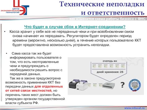 Неполадки в интернет-соединении