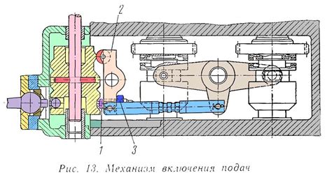 Неполадки в механизмах весов