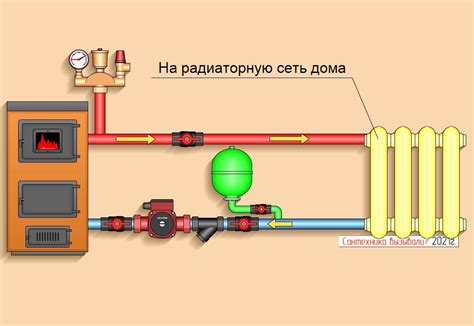 Неполадки в системе обогрева