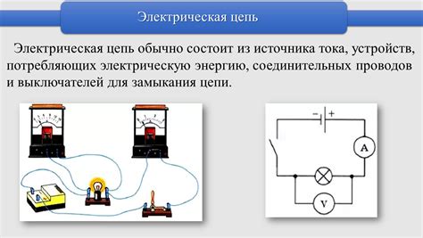 Неполадки в электрической цепи