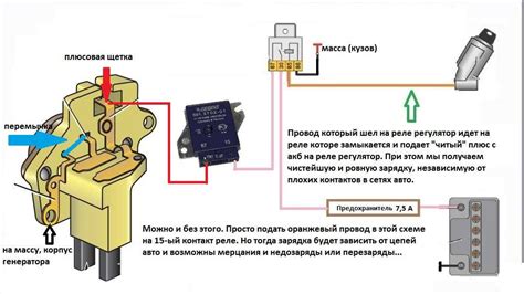 Неполадки генератора и регулятора напряжения