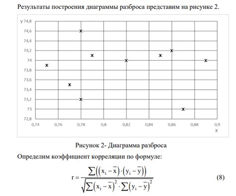 Неполные экспериментальные данные