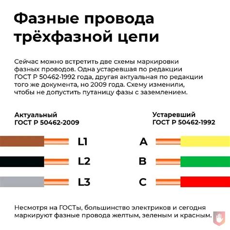 Непосредственное подключение трехфазных проводов