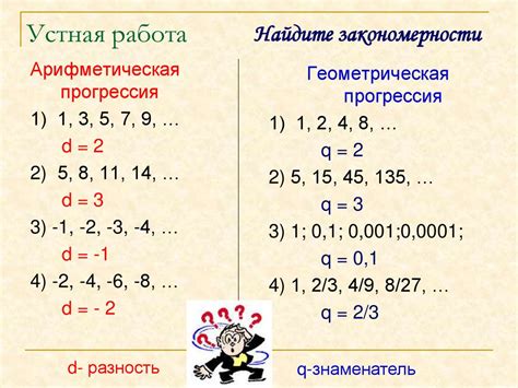 Непосредственный подсчет номера числа геометрической прогрессии