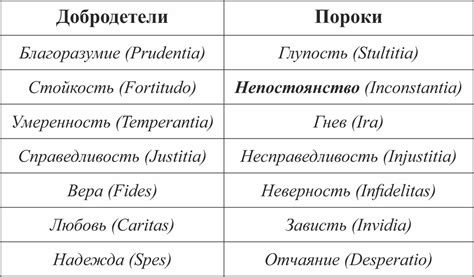 Непостоянство и измены