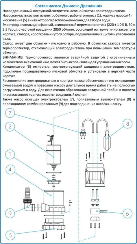 Неправильная настройка дренажной помпы