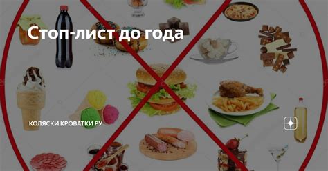 Неправильная пища насыщена жирами