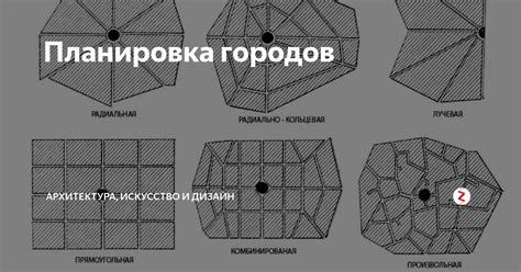 Неправильная планировка и дизайн